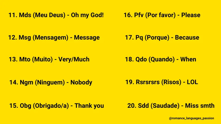 SMS in Portuguese: All important Abbreviations You Need to Know